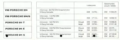 Porsche Preisliste 8.1969