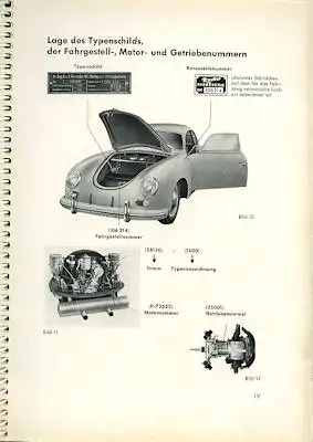 Porsche 356 A Bedienungsanleitung 2.1959