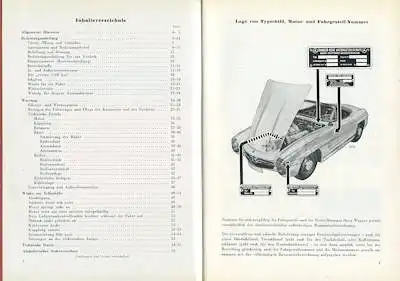 Mercedes-Benz 300 SL Roadster Bedienungsanleitung 1960