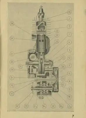 Sachs Motor 74 ccm Bedienungsanleitung 10.1931