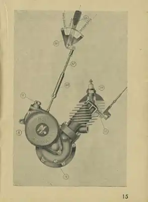 Sachs Motor 74 ccm Bedienungsanleitung 10.1931