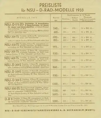 Unsere Preise NSU-D Serie A 11.2.1933