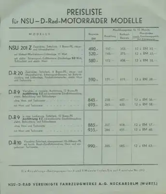 Unsere Preise NSU-D Serie B 11.2.1933