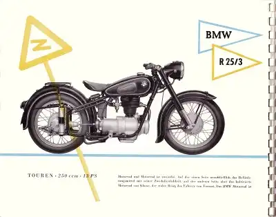 BMW Programm 4.1955