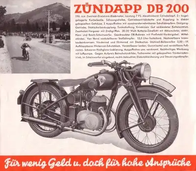 Zündapp Programm 1937