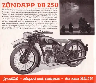 Zündapp Programm 1937