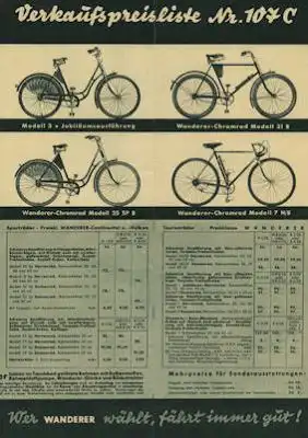 Wanderer Fahrrad Programm 3.1936