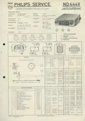 Autoradio Philips ND444V Schaltbild 5.1955