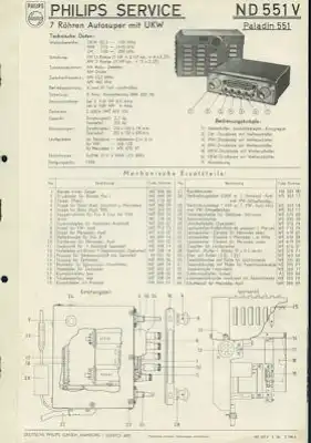 Autoradio Philips ND551V Schaltbild 3.1956