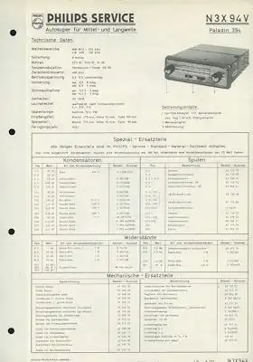 Autoradio Philips N3X94T Schaltbild 1.1961