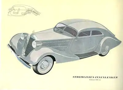 Mercedes-Benz Typ 320 Prospekt 4.1937