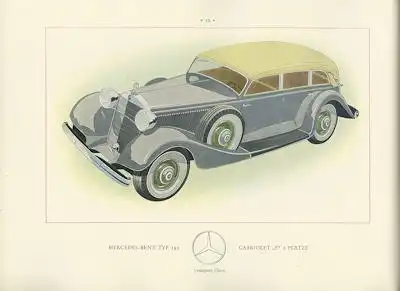 Mercedes-Benz Typ 290 Prospekt 1.1935