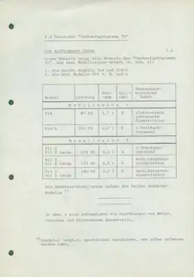 Porsche Verkaufsprogramm 1970