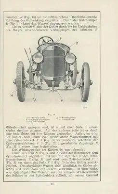 Benz 10/30 PS Type Gr 4 Bedienungsanleitung 1921-1926
