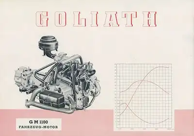 Goliath Fahrzeug Motor GM 1100 Prospekt ca. 1960
