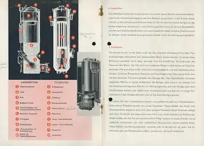 Mercedes-Benz Gaserzeuger für Kohle Prospekt 6.1942