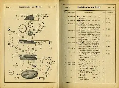 Ardie B 250 + B 251 Ersatzteilliste ca. 1951