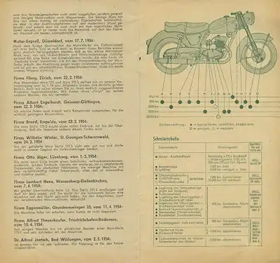 Mars Stella 175 S Bedienungsanleitung 1955