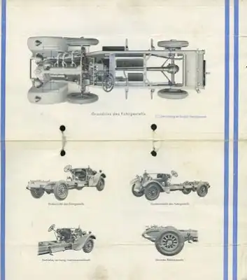 Mercedes-Benz Modell K Prospekt 1920er Jahre