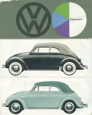 VW Käfer Cabriolet Farben ca. 1962