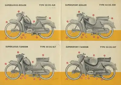 HMW Programm 1958