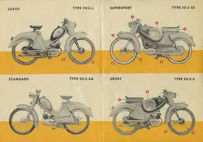 HMW Programm 1958