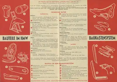 HMW Programm 1958