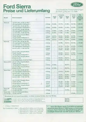 Ford Sierra Preisliste 5.1988