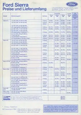 Ford Sierra Preisliste 12.1987