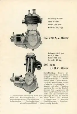 Blackburne Motoren Gebrauchsanleitung + Ersatzteilliste 1930/34