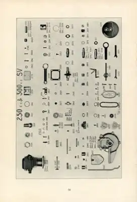 Blackburne Motoren Gebrauchsanleitung + Ersatzteilliste 1930/34