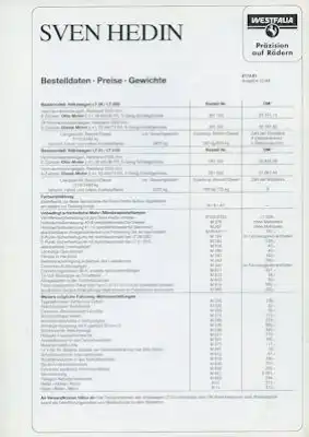 VW T 3 Westfalia Sven Hedin Preisliste 10.1984