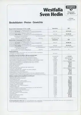 VW T 3 Westfalia Sven Hedin Preisliste 12.1985