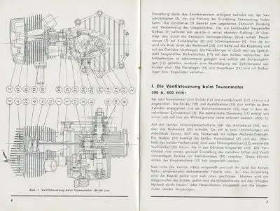 Horex Motoren-Programm 1938