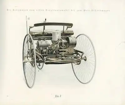 Die Benzwagen Katalog 1912