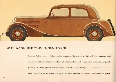 Wanderer Programm 1936