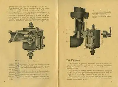 Zenith Vergaser Modell TD 1925