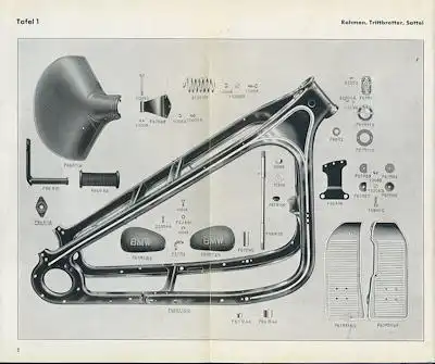 BMW R 2 (Serie 2) R 4 Ersatzteilliste 6.1932