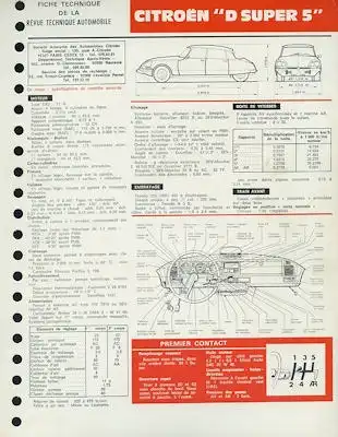 Citroen D Super 5 Fiche Technique 3.1973