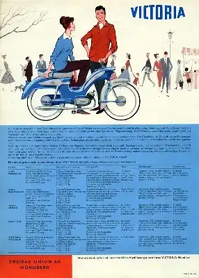 Victoria Moped Programm 1960