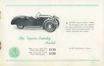 Morgan Programm 1933