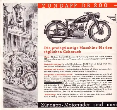 Zündapp Programm 1950