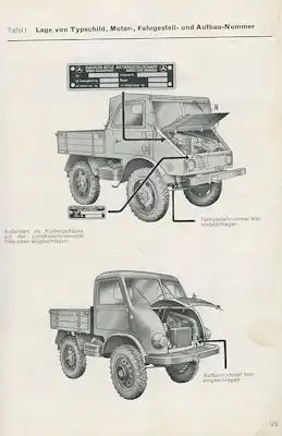 Mercedes-Benz Unimog Typ 2010 Ersatzteilliste 1955