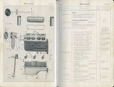 Mercedes-Benz Unimog Typ 2010 Ersatzteilliste 1955