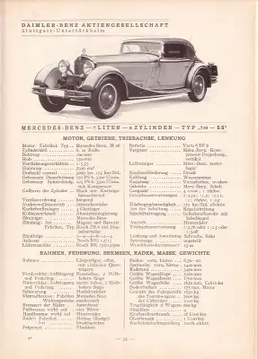 Autotypenbücher 1934 Typentafeln des Reichverbandes der Automobilindustrie Reprint