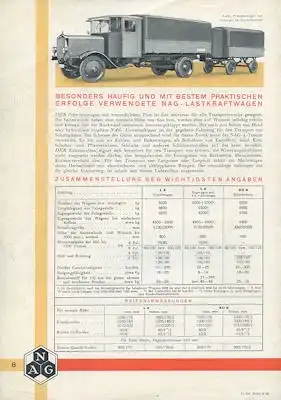 NAG Lkw L 8 / KO 9 Prospekt 6.1928