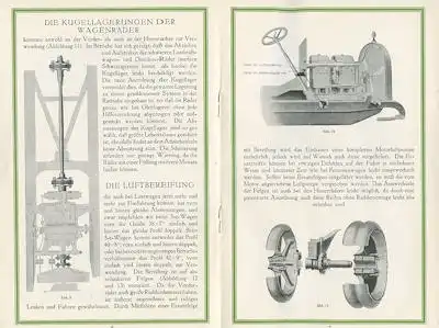 NAG Lkw Prospekt 6.1926