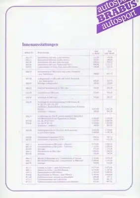 Mercedes-Benz Brabus Innenausstattungen Preisliste 1987