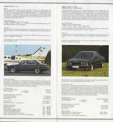 BMW Alpina Programm 9.1983