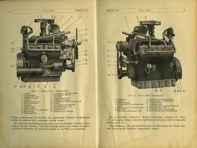 Horch V-8 Type 830 Bedienungsanleitung 6.1934